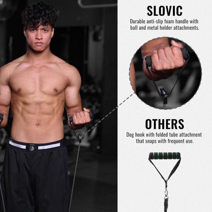 Extreme Resistance Band Set – 5 Levels for Full-Body Workout - Image 3
